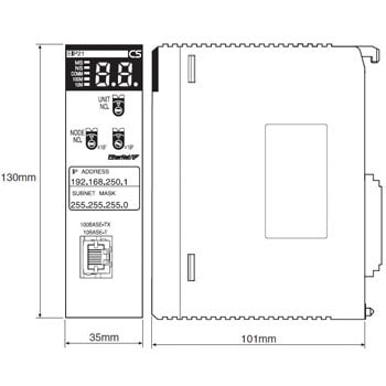 SYSMAC CS Series Ethernet/IP unit CS1W-EIP21CS1W-EIP21