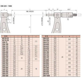 Standard Outer Micrometer Mitsutoyo 103-165